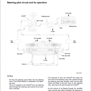 Kawasaki 80ZV Wheel Loader Repair Service Manual - Image 3