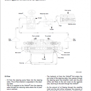 Kawasaki 85ZV Wheel Loader Repair Service Manual - Image 3