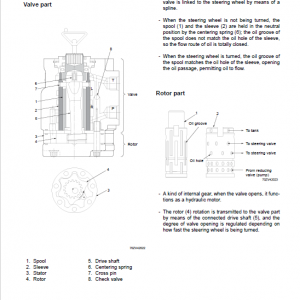 Kawasaki 95ZV Wheel Loader Repair Service Manual - Image 3