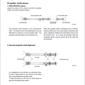 Kawasaki 135ZV Wheel Loader Repair Service Manual - Image 4