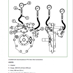 John Deere 5083E, 5093E, 5101E including Limited Models Manuals (S.N 344001-439999) - Image 5