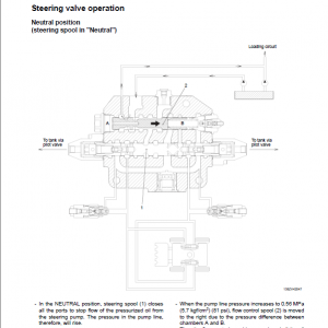 Kawasaki 135ZV-2 Wheel Loader Service Manual - Image 4