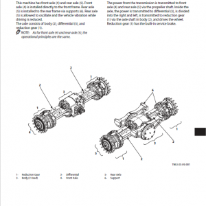 Kawasaki 80Z-6 Wheel Loader Service Manual - Image 3