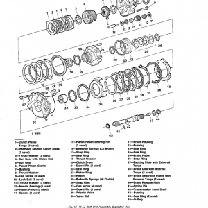 John Deere 2940 Tractor Repair Technical Manual - Image 4