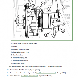 John Deere 319D, 323D SkidSteer Loader Technical Manual (Manual Controls) - Image 4