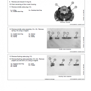 John Deere 318D, 320D SkidSteer Loader Technical Manual (Manual Controls) - Image 5