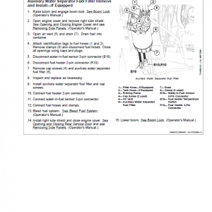 John Deere 325, 328 SkidSteer Loader Repair Technical Manual - Image 4