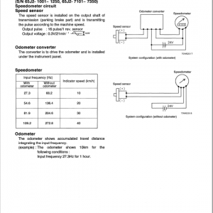 Kawasaki 65ZIV-2 Wheel Loader Repair Service Manual - Image 4