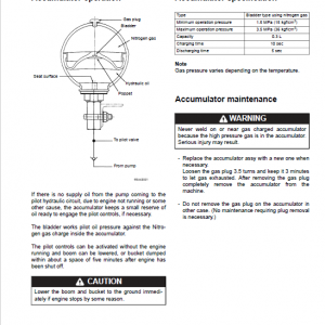 Kawasaki 70ZIV-2 Wheel Loader Repair Service Manual - Image 5