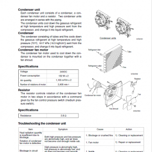 Kawasaki 80ZIV-2 Wheel Loader Repair Service Manual - Image 5