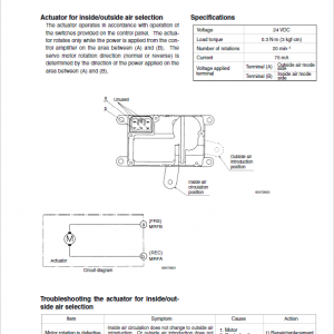 Kawasaki 85ZIV-2 Wheel Loader Repair Service Manual - Image 4