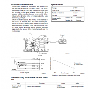 Kawasaki 95ZIV-3 Wheel Loader Repair Service Manual - Image 5