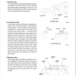Kawasaki 60ZV Wheel Loader Repair Service Manual - Image 3