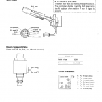 Kawasaki 80ZIII Wheel Loader Service Manual - Image 4