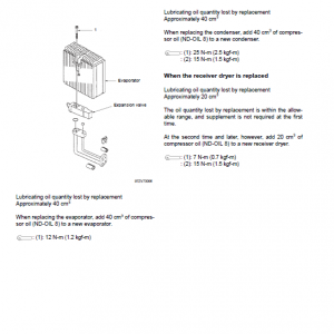 Kawasaki 85ZV Wheel Loader Repair Service Manual - Image 4