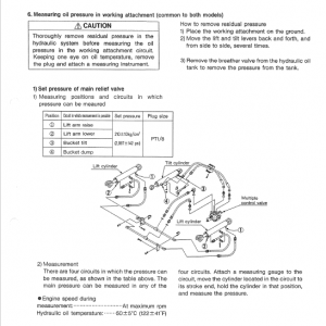 Kawasaki 50ZIII Wheel Loader Service Manual - Image 5