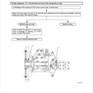 Kawasaki 45ZV-2 Wheel Loader Service Manual - Image 3