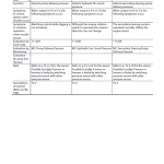 Kawasaki 90Z-6 Wheel Loader Service Manual - Image 3