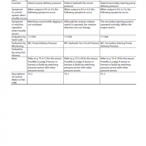 Kawasaki 90Z-6 Wheel Loader Service Manual - Image 3