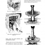 John Deere 50, 520, 530 (50 Series) Tractors Technical Manual - Image 5