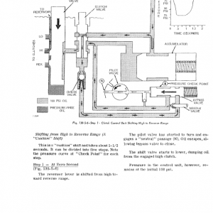 John Deere 2010 Crawler Tractor Repair Technical Manual - Image 5