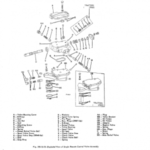 John Deere 2010 Wheel Tractor Repair Technical Manual - Image 5