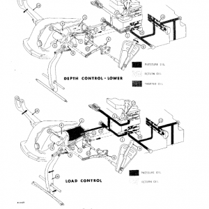 John Deere 1520 Utility Tractor Repair Technical Manual - Image 5