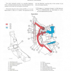 John Deere 2020 Tractor Technical Manual (SN. from 117500 -) - Image 5