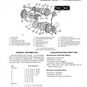 John Deere 2030 Utility Tractor Repair Technical Manual - Image 5