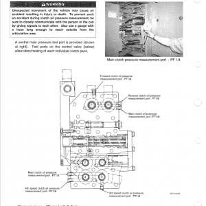 Kawasaki 65ZIV Wheel Loader Repair Service Manual - Image 3