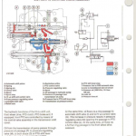 John Deere 2355, 2555, 2755, 2855, 2855N, 2955, 3155 Tractors Repair Manual - Image 5