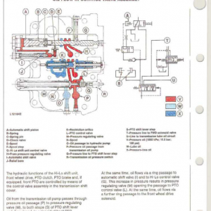 John Deere 2355, 2555, 2755, 2855, 2855N, 2955, 3155 Tractors Repair Manual - Image 5