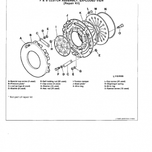 John Deere 2355, 2555, 2755, 2855N Tractors Repair Technical Manual - Image 5