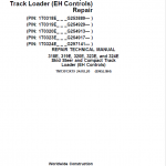 John Deere 319E, 323E SkidSteer Loader Technical Manual (EH Controls - SN after G254917) - Image 2