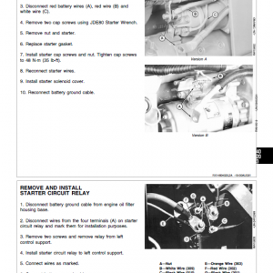 John Deere 4555, 4755, 4955 Tractors Repair Technical Manual - Image 3