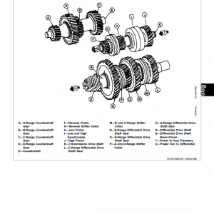 John Deere 4560, 4760, 4960 Tractors Repair Technical Manual - Image 3