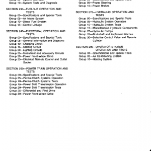 John Deere 4040, 4240 Tractors Repair Technical Manual - Image 3