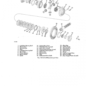 John Deere 5010, 5020 Tractors Repair Technical Manual SM2040 & (TM1022) - Image 4