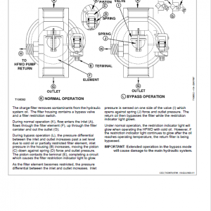 John Deere 670C, 670CH, 672CH, 770C, 770CH, 772CH Motor Grader Technical Manual - Image 4