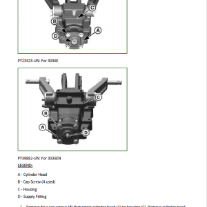 John Deere 3028EN, 3036E, 3036EN Tractors Repair Technical Manual (TM902119) - Image 4