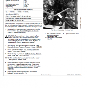 John Deere 318E, 320E, 324E SkidSteer Loader Manual (Manual Controls - SN after G253889) - Image 3