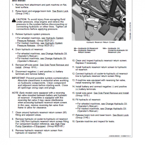 John Deere 319E, 323E SkidSteer Loader Technical Manual (Manual Controls - SN after J249321) - Image 4