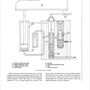 John Deere 4440 Tractor Repair Technical Manual - Image 5