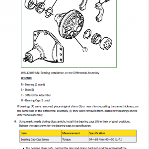 John Deere 3120, 3320, 3520, 3720 Compact Utility Tractors Technical Manual (Without Cab) - Image 5