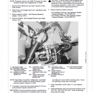 John Deere 319E, 323E SkidSteer Loader Manual (Manual Controls - SN after G254917) - Image 5