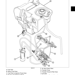 John Deere 4210, 4310, 4410 Compact Utility Tractors Technical Manual (TM1985) - Image 4