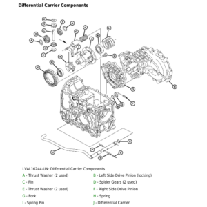 John Deere 2027R, 2032R Compact Utility Tractor Repair Technical Manual (TM127119) - Image 4