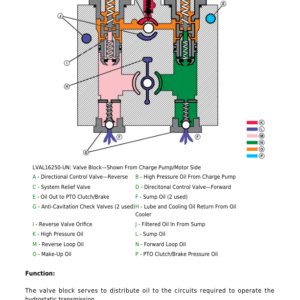 John Deere 2027R, 2032R Compact Utility Tractor Repair Technical Manual (TM127119) - Image 3