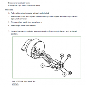 John Deere 2520 Compact Utility Tractor Repair Technical Manual - Image 3