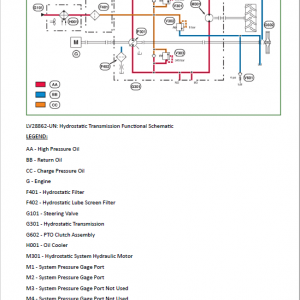 John Deere 3025E, 3032E, 3036E, 3038E Tractors Technical Manual (S.N HJ100000 - KL900000) - Image 5